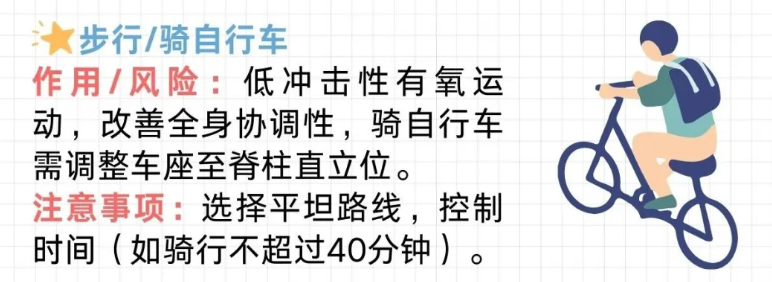 適合脊柱側彎的運動